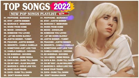 best pornstar of all times|The 40 Best Songs of 2024 (So Far) .